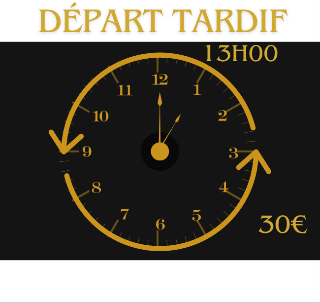 [B] Départ Tardif